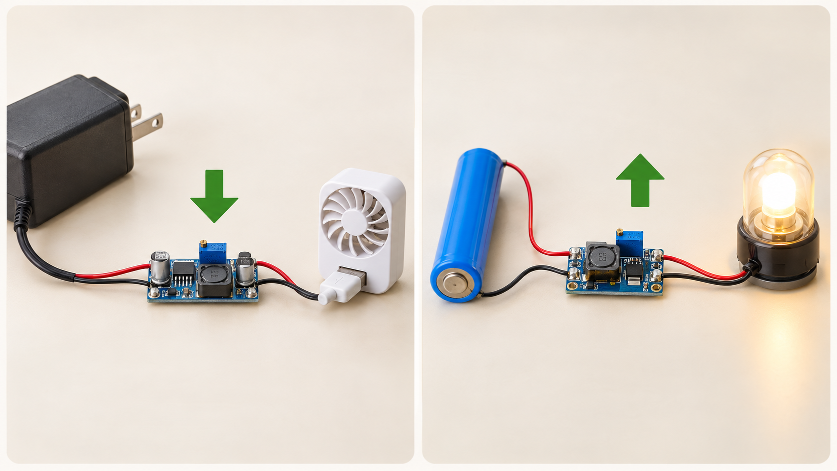 左にACアダプタからDC-DCコンバータを通してUSB機器へ給電する降圧の例、右に電池からDC-DCコンバータを通してランプへ給電する昇圧の例を並べた実物風図