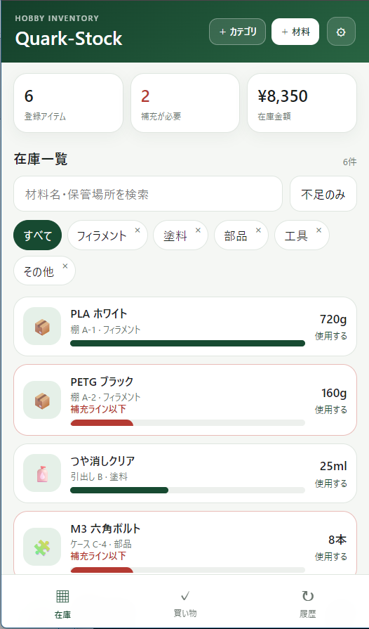 Quark-Stockの在庫一覧画面。登録アイテム数、補充が必要な数、在庫金額を表示し、材料をカテゴリごとに管理できる。
